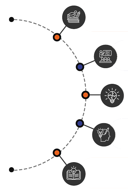 suryadatta group of institutes