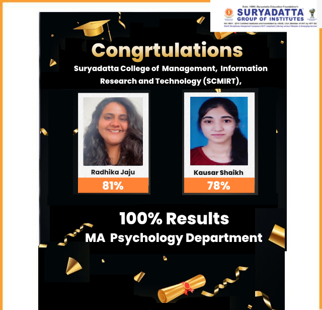 Suryadatta College of Management, Information Research and Technology (SCMIRT), has achieved a 100% result.